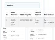 Anggaran Jasa Konsultan di Proyek SMPN 5 Pangkalpinang Tak Transparan, Dinas Pendidikan Diduga Terlibat dalam Kasus Serupa